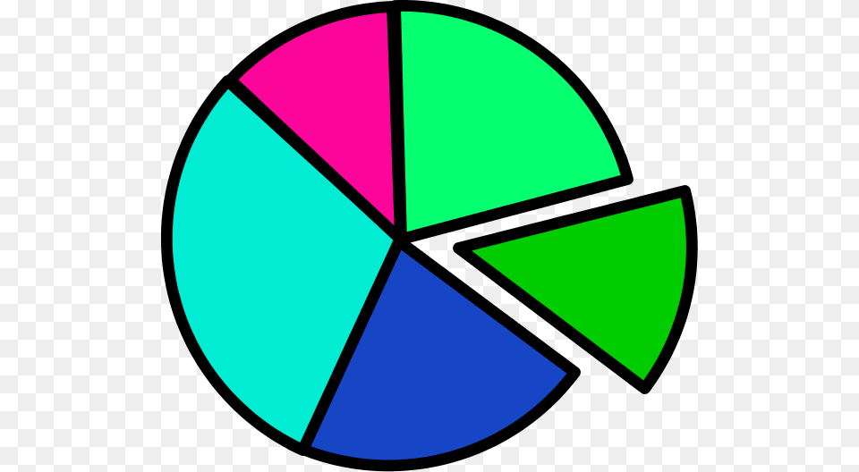 Clipart Pie Chart, Disk Free Transparent Png