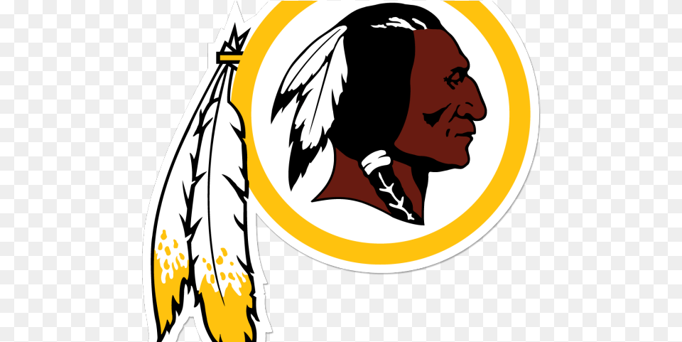 Clipart Redskin Washington Redskins, Person, Face, Head, Logo Png Image