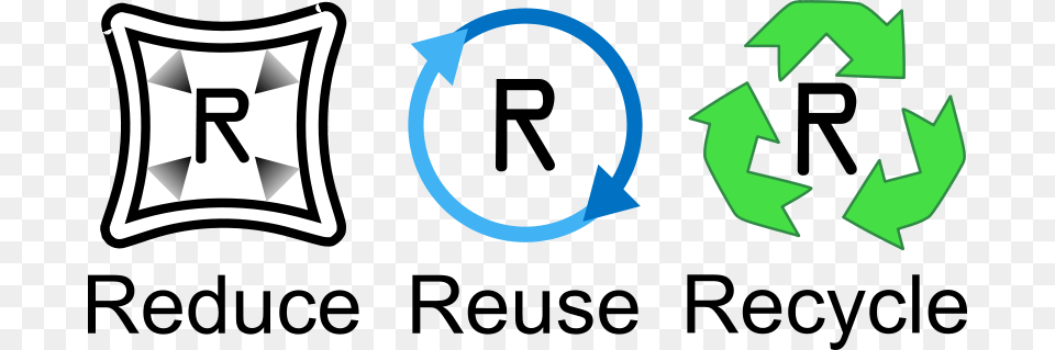 Clipart Reduce Reuse Recycle, Recycling Symbol, Symbol Png Image