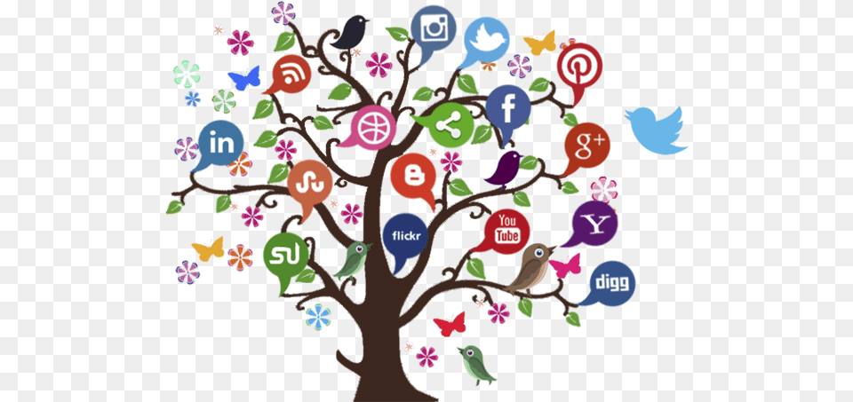 Clipart Tree Social Media Social Media Marketing Tree, Art, Graphics, Pattern Free Png Download