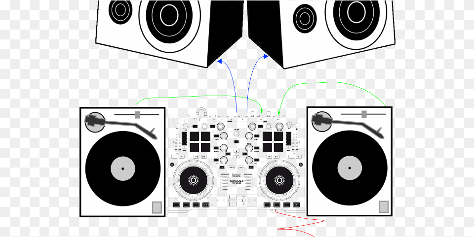 Cliparts Dj, Electronics, Camera Png Image