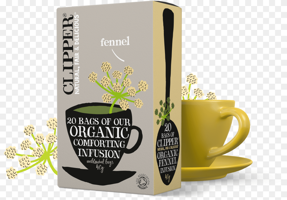 Clipper Organic Detox Infusion, Cup, Herbal, Herbs, Plant Free Png Download