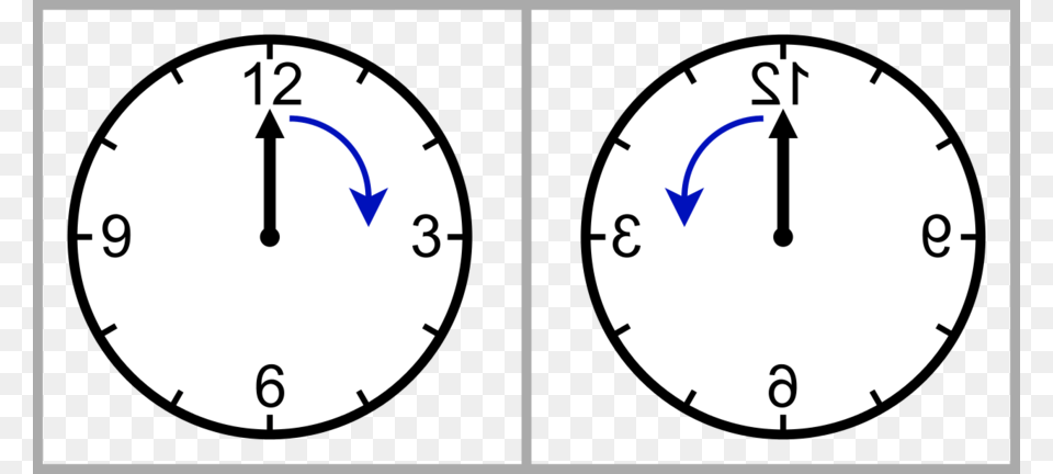 Clock Easy Drawings Of A Clock, Analog Clock, Astronomy, Moon, Nature Free Png
