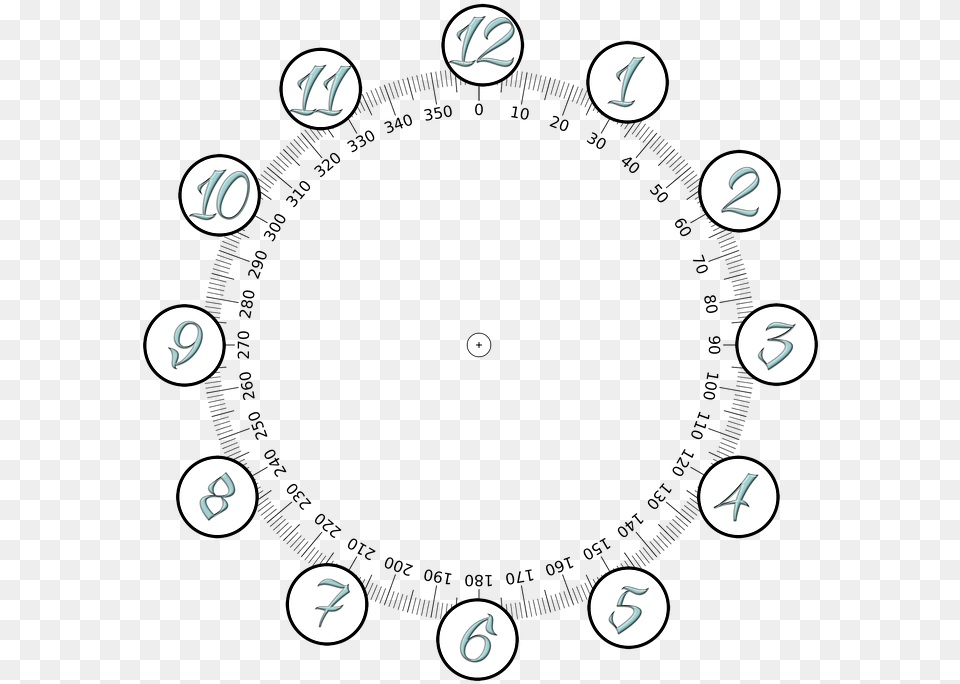 Clock Face Clock Dial Degrees Circle Numbers Bevel Protractor 360 Degrees Printable, Disk, Spiral, Nature, Night Png Image