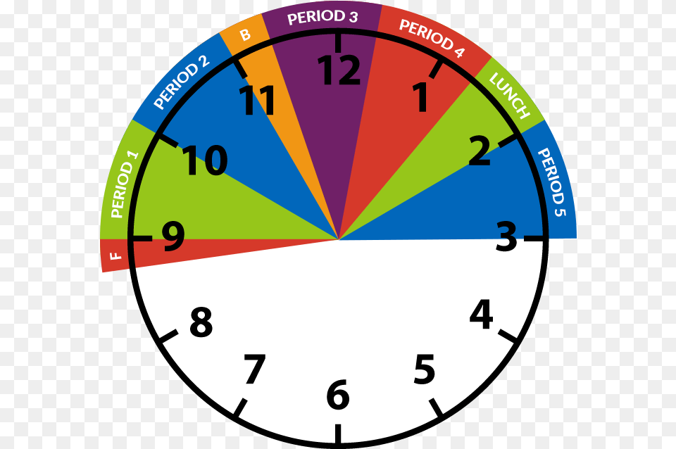 Clock Learn To Tell The Time In German, Disk, Analog Clock Free Png