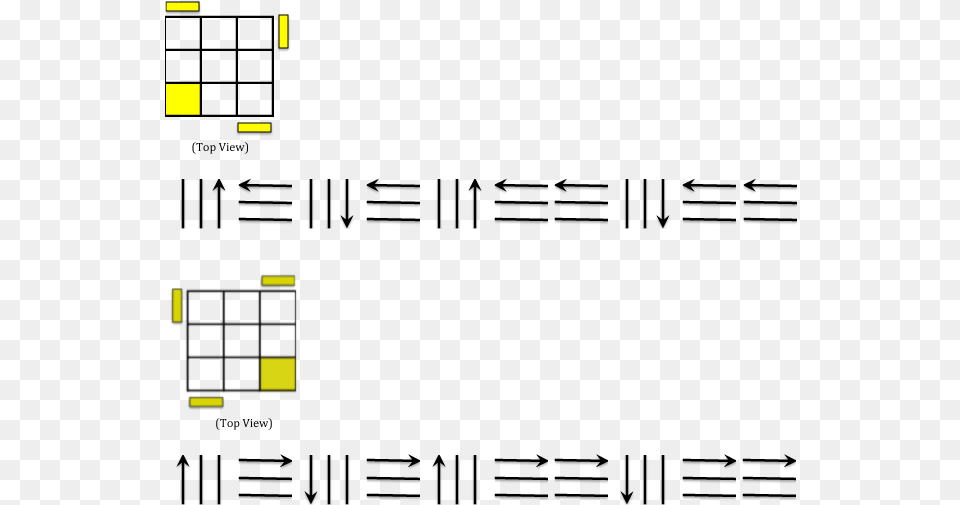 Clockwise Solve A Rubik39s Cube Step Png Image