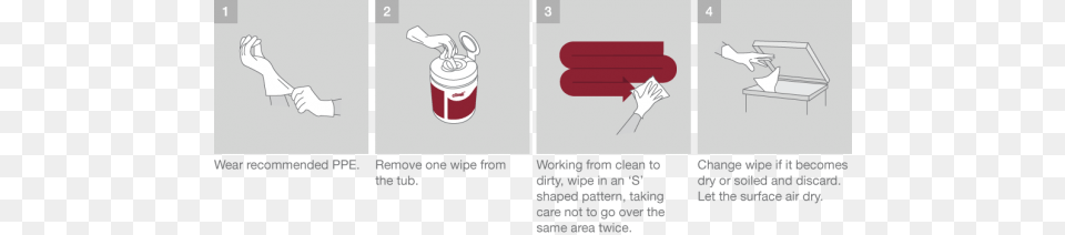 Clorox 1 D2 Diagram Of Clorox Wipes, Dynamite, Weapon Free Transparent Png