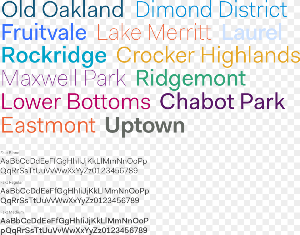 Close Up Example Of The City Of Oakland Logo Circle, Advertisement, Poster, Text Png Image