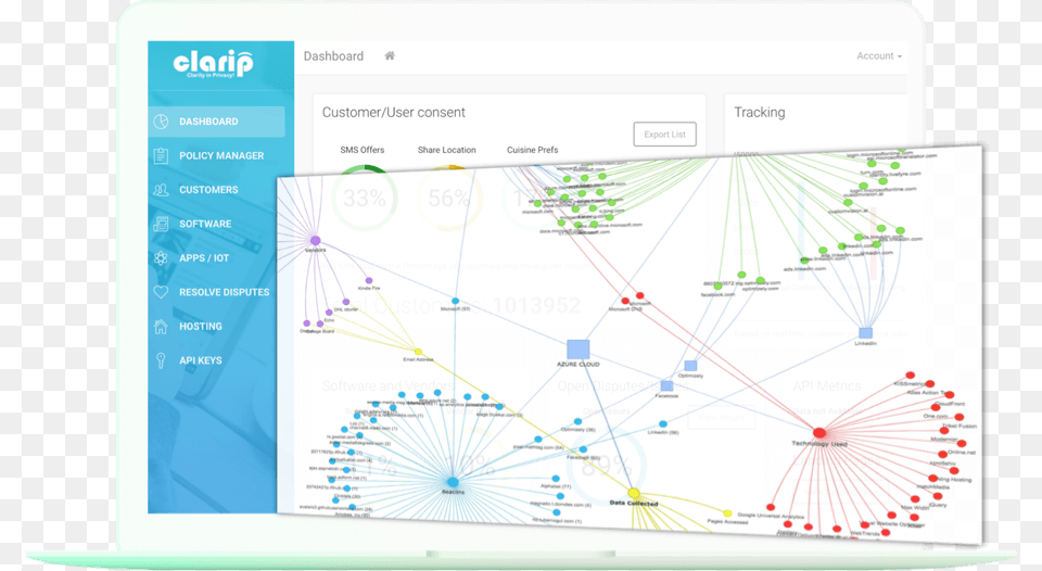 Close Up Of Clarip39s Data Flow Mapping Feature Diagram Free Transparent Png