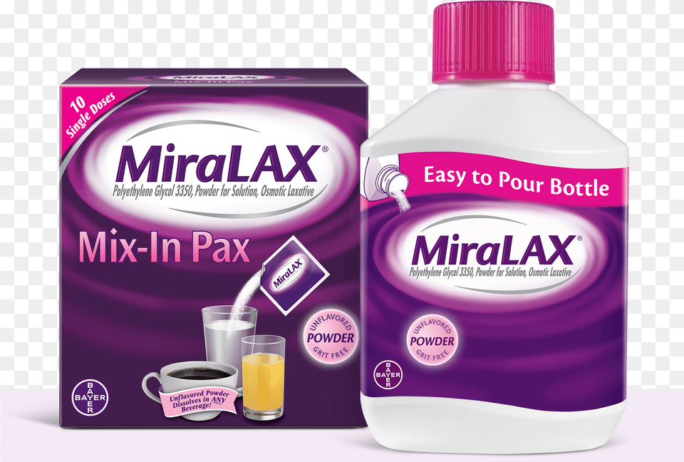 Close Up Product Image Of Miralax Bottle And Box Miralax Packets, Beverage, Coffee, Coffee Cup Free Png Download