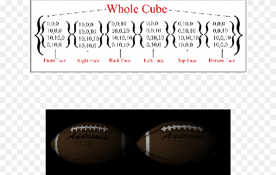 Close Ups Of The Football The Laces On The Right Ball Calligraphy, Rugby, Rugby Ball, Sport Free Transparent Png