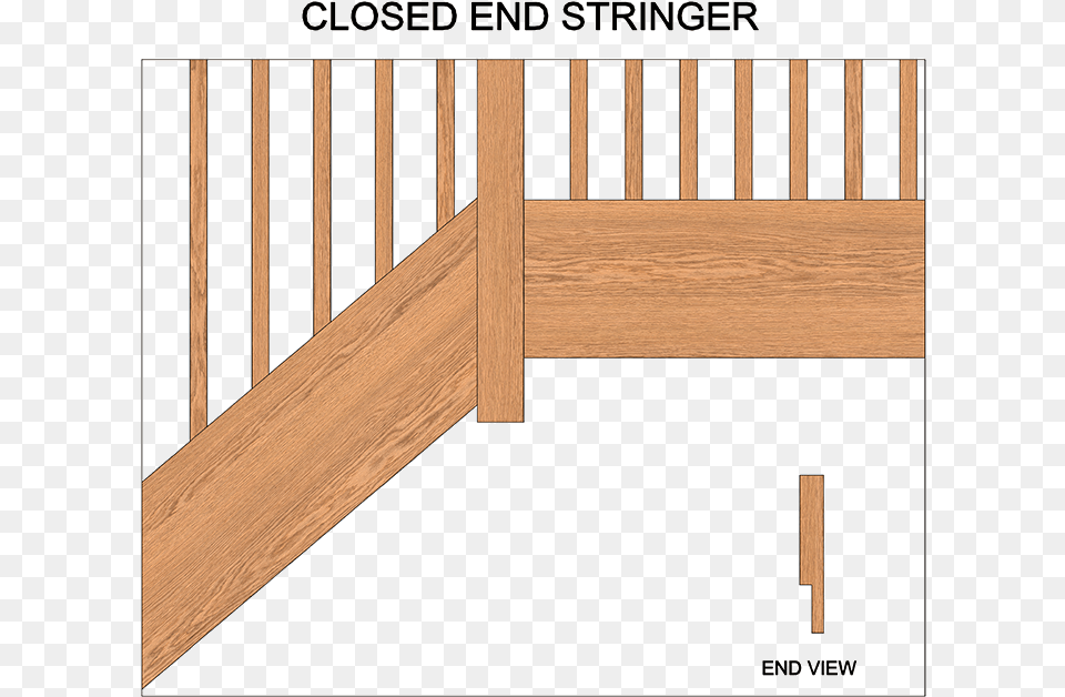 Closed End Stringer, Architecture, Staircase, Porch, Housing Png Image
