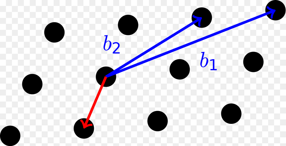 Closest Vector Problem Lattice Free Transparent Png