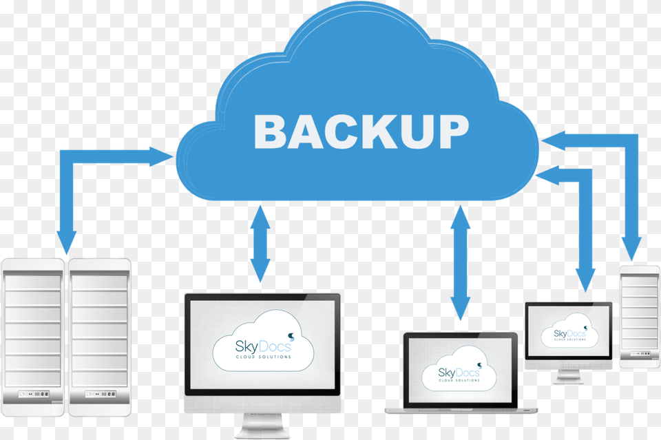 Cloud Backup, Computer, Electronics, Pc, Computer Hardware Png Image