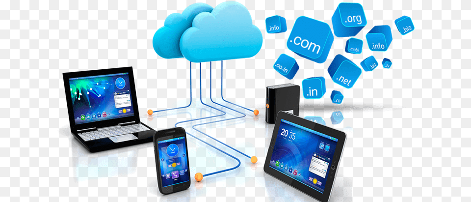Cloud Based Ehr, Computer, Phone, Pc, Mobile Phone Png Image