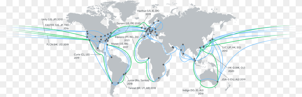 Cloud Cdn Points Of Presence, Chart, Plot Free Png Download