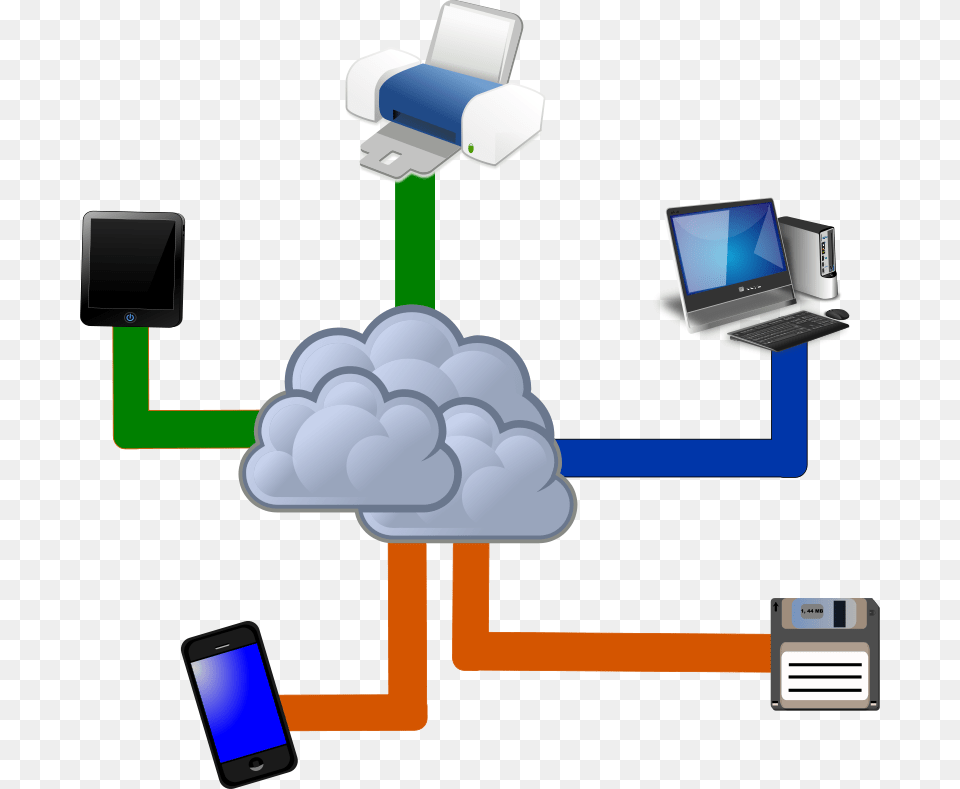 Cloud Computing, Computer, Electronics, Pc, Laptop Free Transparent Png