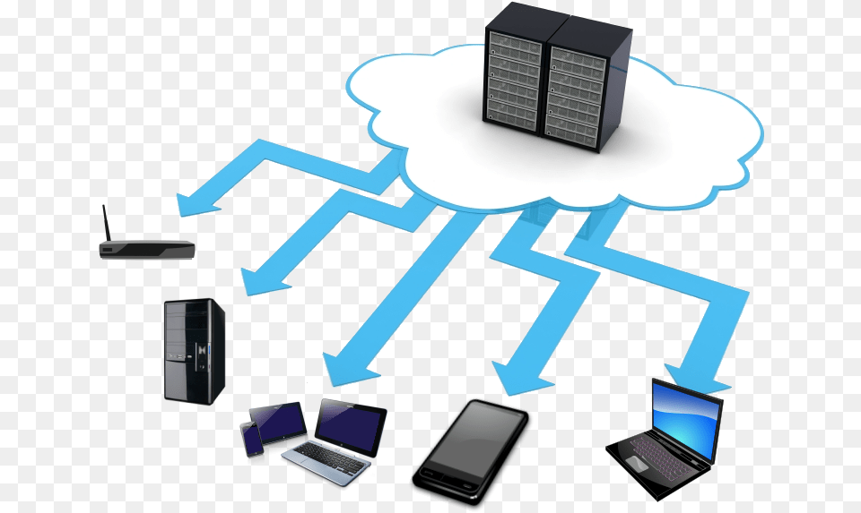 Cloud Computing, Computer, Electronics, Laptop, Mobile Phone Free Transparent Png