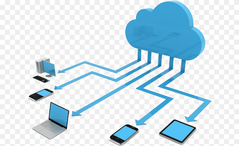 Cloud Computing, Network, Electronics, Mobile Phone, Phone Free Png Download