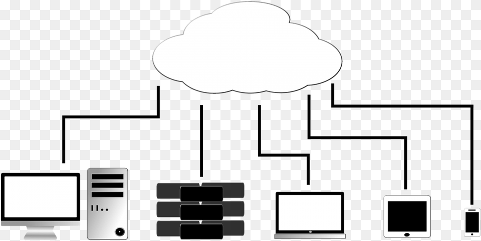 Cloud Computing, Computer, Electronics, Pc, Computer Hardware Png Image