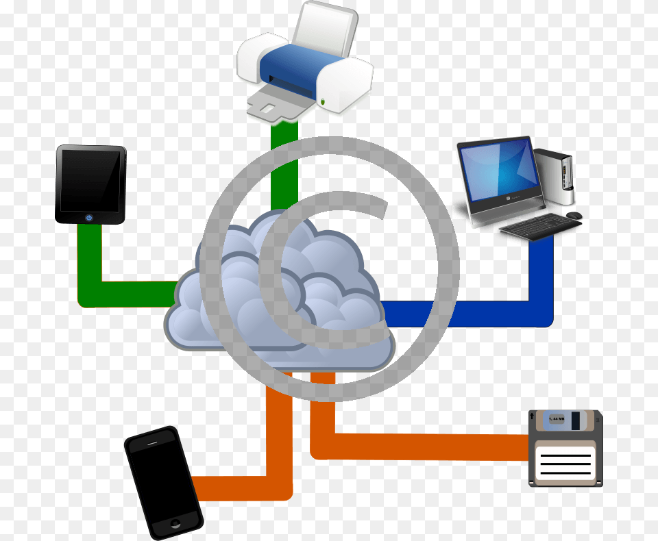 Cloud Computing Clipart, Computer, Electronics, Pc, Laptop Free Transparent Png