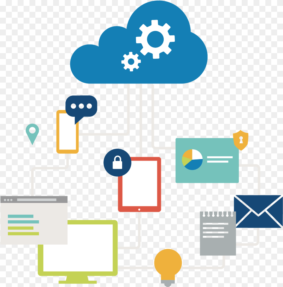 Cloud Computing Cloud Migration Network, Gas Pump, Machine, Pump Free Transparent Png