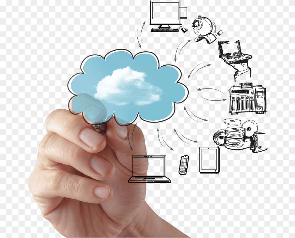 Cloud Computing Diagram Drawing, Body Part, Hand, Person, Finger Free Transparent Png