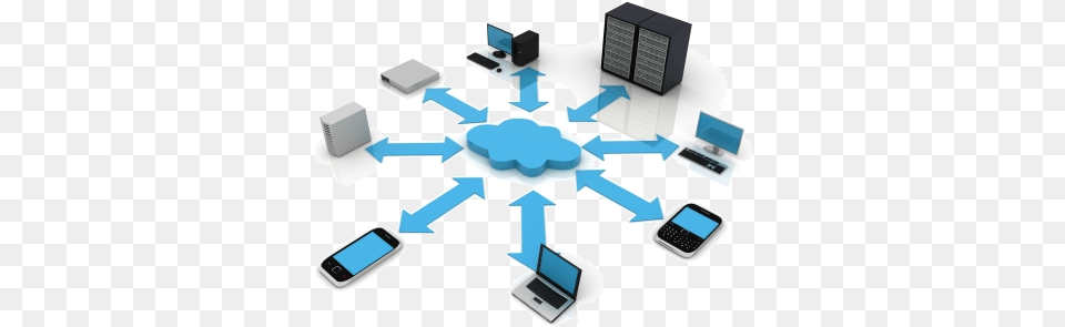 Cloud Computing Hd Hq Cloud Computing, Network, Computer, Electronics, Computer Hardware Png Image