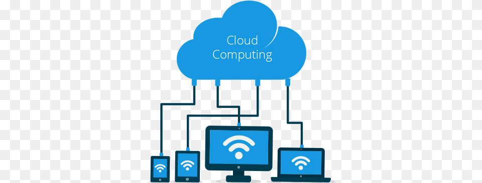 Cloud Computing Iot And Its Effects Cloud Computing, Network, People, Person, Electronics Free Transparent Png