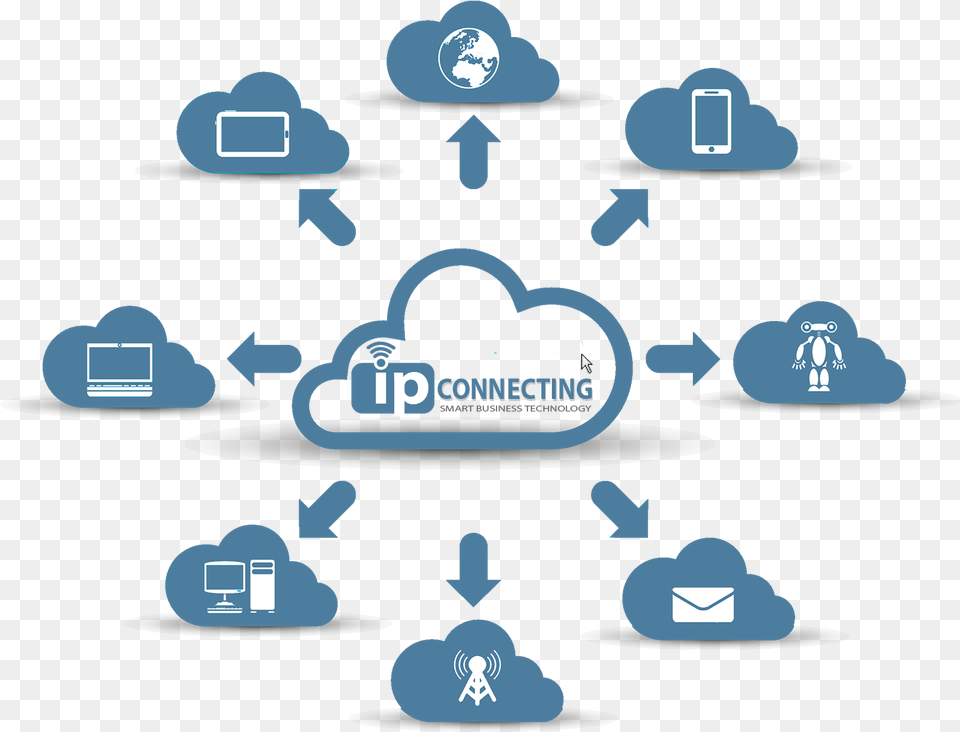 Cloud Computing Logo, Clothing, Hat, Nature, Outdoors Free Png Download