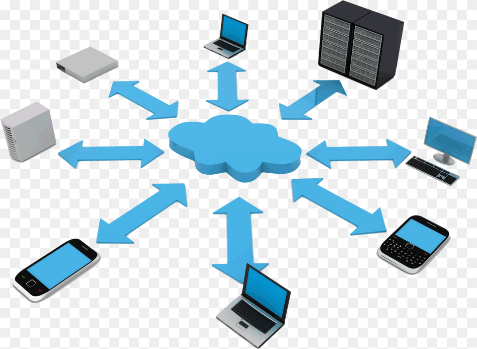 Cloud Computing Network And Infrastructure Icon, Mobile Phone, Phone, Electronics, Pc Png Image