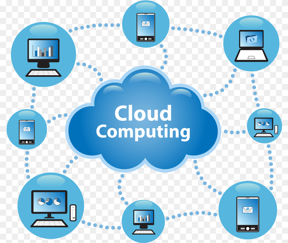 Cloud Computing Photos Hq Cloud Computing, Network, Computer, Electronics, Pc Png Image