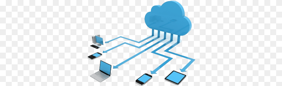 Cloud Computing Picture Computer Connecting To Cloud, Network, Phone, Pc, Mobile Phone Png