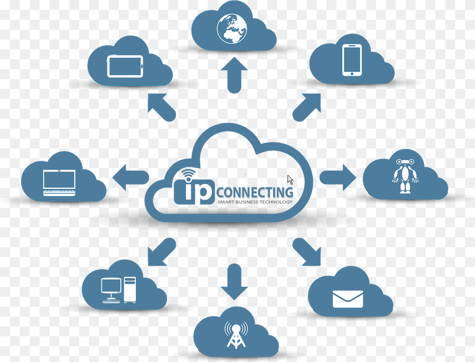 Cloud Computing Que Es, Clothing, Hat, Nature, Outdoors Free Png Download