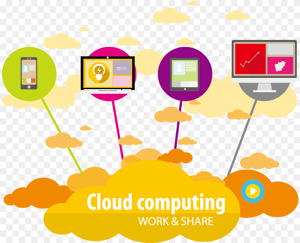 Cloud Computing Vector Cloud Computing, Computer, Electronics, Pc, Advertisement Free Png Download