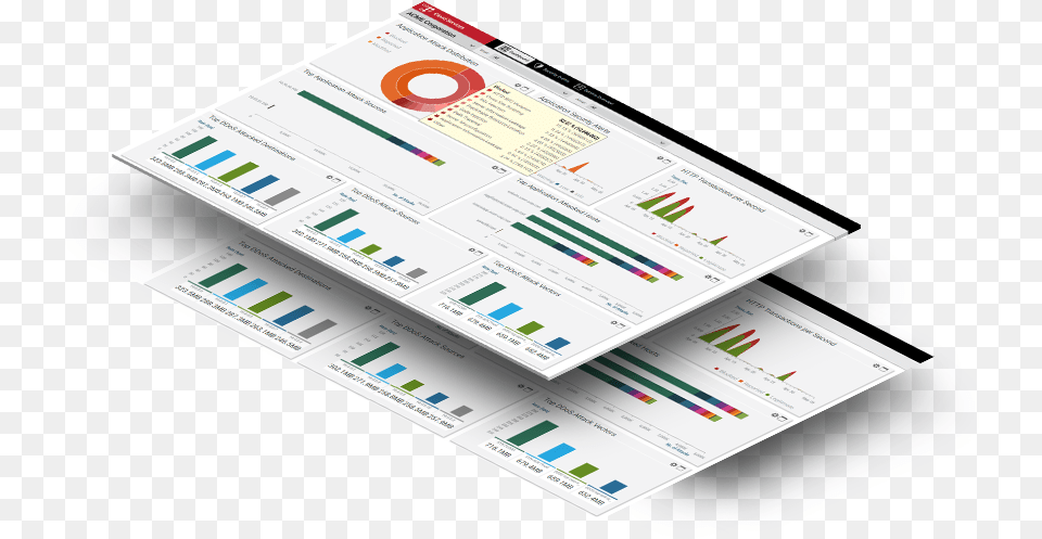 Cloud Ddos Protection Services Prevention U0026 Mitigation Vertical, Business Card, Paper, Text Free Transparent Png