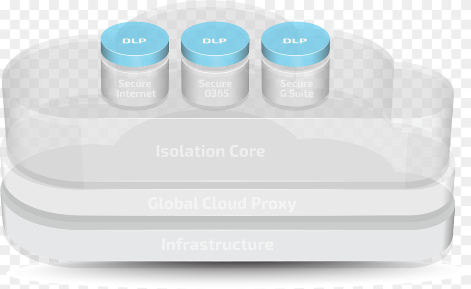 Cloud Dlp Menlo Security Data Loss Prevention Solutions Diagram, Tape, Furniture Png