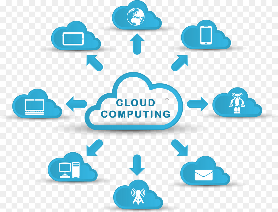Cloud Hosting Transparent Mart Cloud Computing Logo, Ice, Outdoors, Nature, Network Png Image