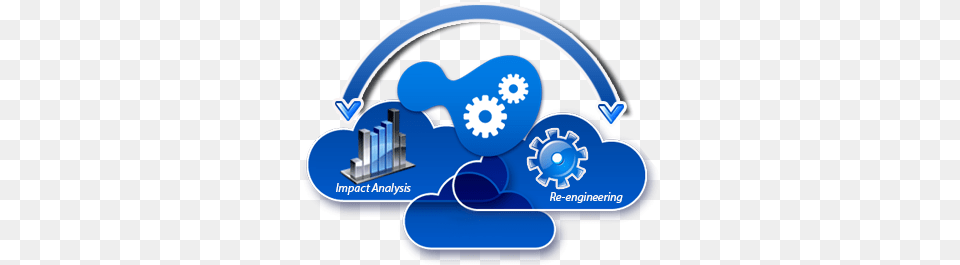 Cloud Imigration Services Cloud Computing Png