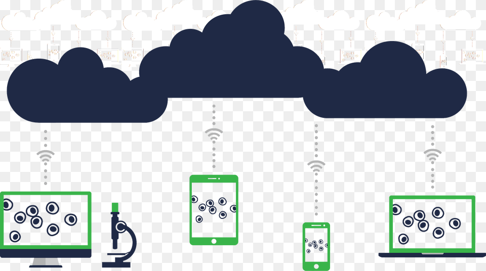 Cloud Microscope Png