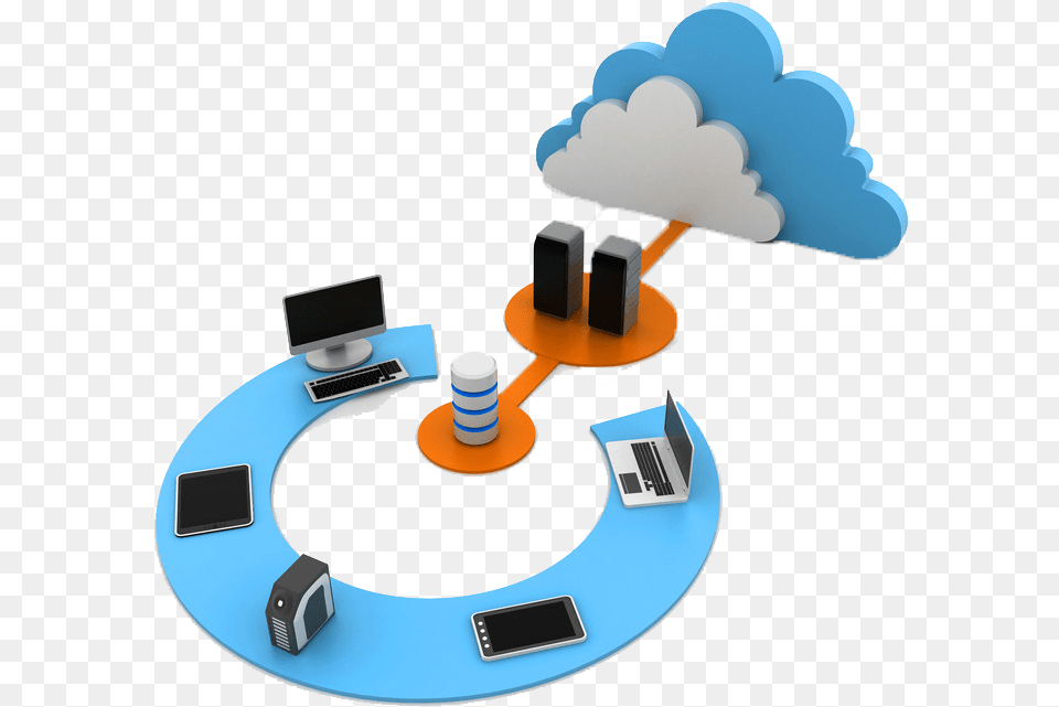 Cloud Platform, Electronics, Hardware, Computer Hardware, Network Png