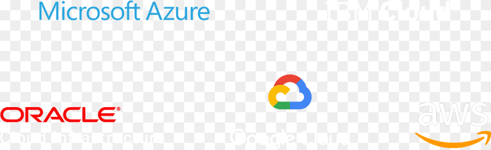 Cloud Platforms, Text Png