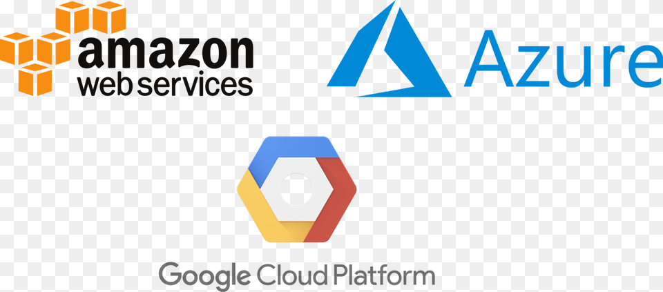 Cloud Service Platforms Amazon Web Services Free Png