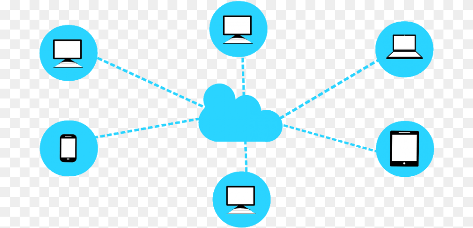 Cloud Services U2013 Evo It Consulting Sharing, Network Free Png