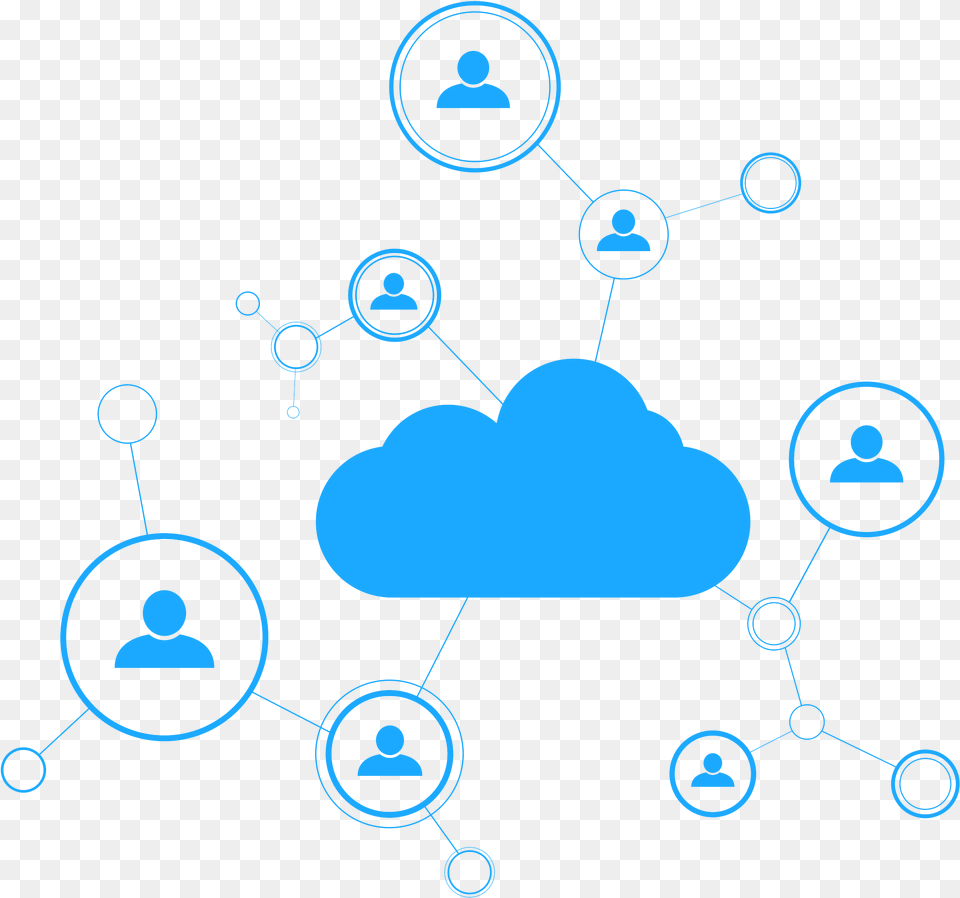 Cloud Technology, Network, Person Free Transparent Png