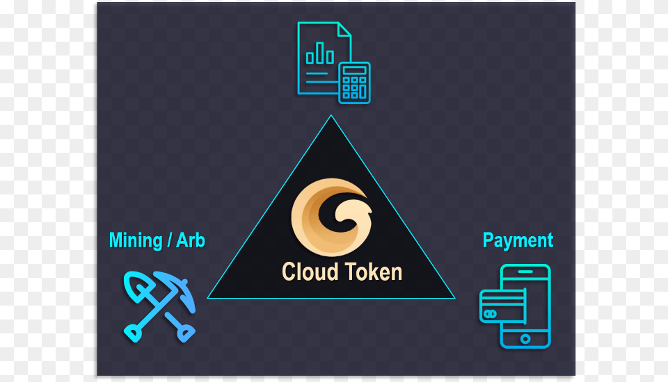 Cloud Token Wallet, Triangle Png