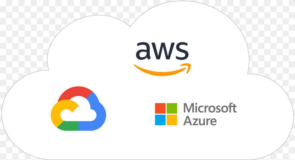 Cloud Trends To Keep Track Of In 2020 Gold Microsoft Partner, Logo, Text Png Image