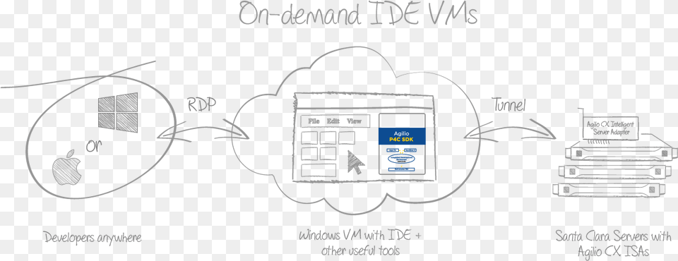 Cloud Virtual Illustration Diagram, Page, Text Png Image