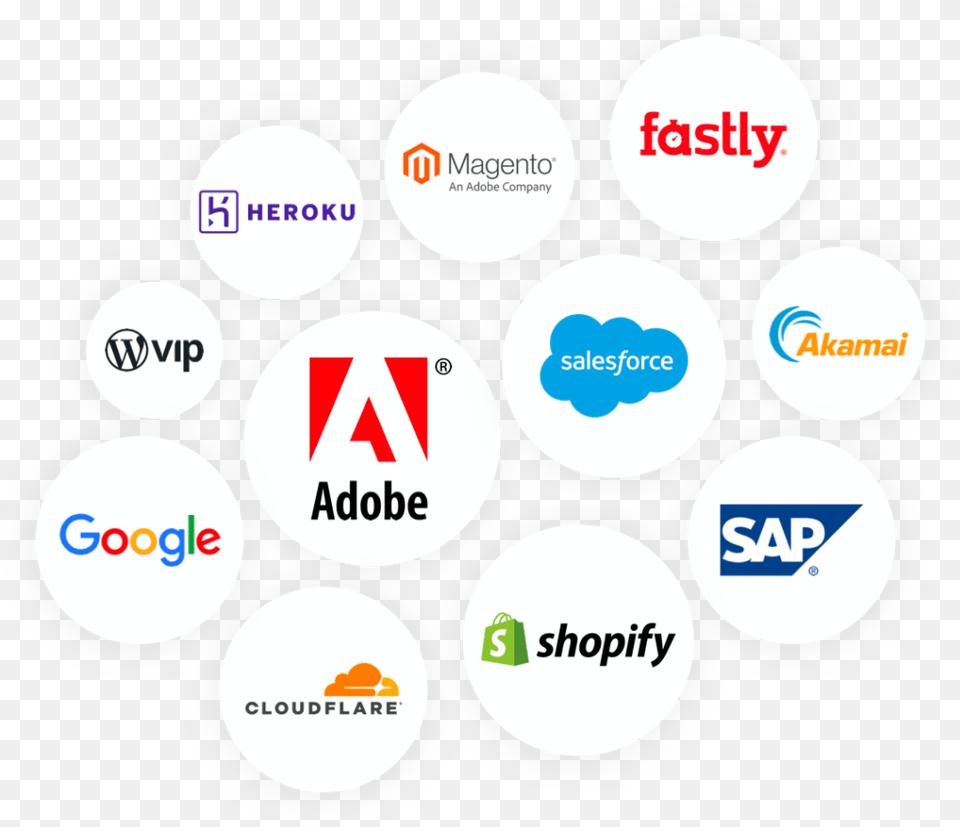Cloudinary Website Media Management Tools Overview And Dot, Logo Png