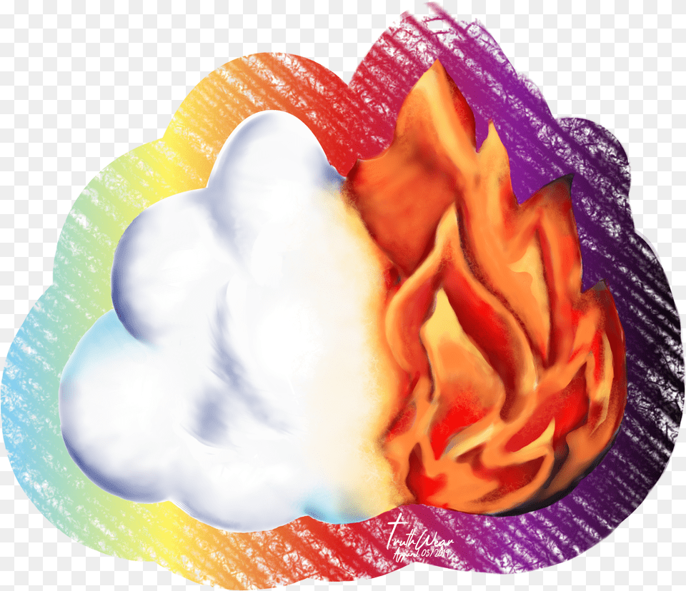 Cloudy Day Fiery Night Cloud By Day Fire By Night Clip Art Free Transparent Png